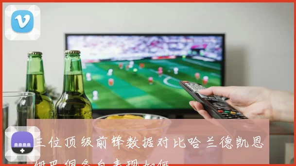 三位顶级前锋数据对比哈兰德凯恩姆巴佩各自表现如何