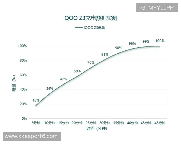 加拉格尔今日完成热刺体检预计迅速增强球队整体实力
