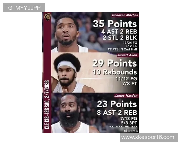 哈登上半场狂砍20分下半场哑火科尔强调对其防守的重要性 哈登上半场狂砍20分下半场哑火科尔强调对其防守的重要性